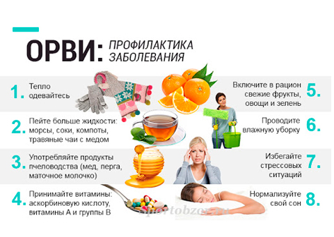 Какие продукты благоприятны при простуде?