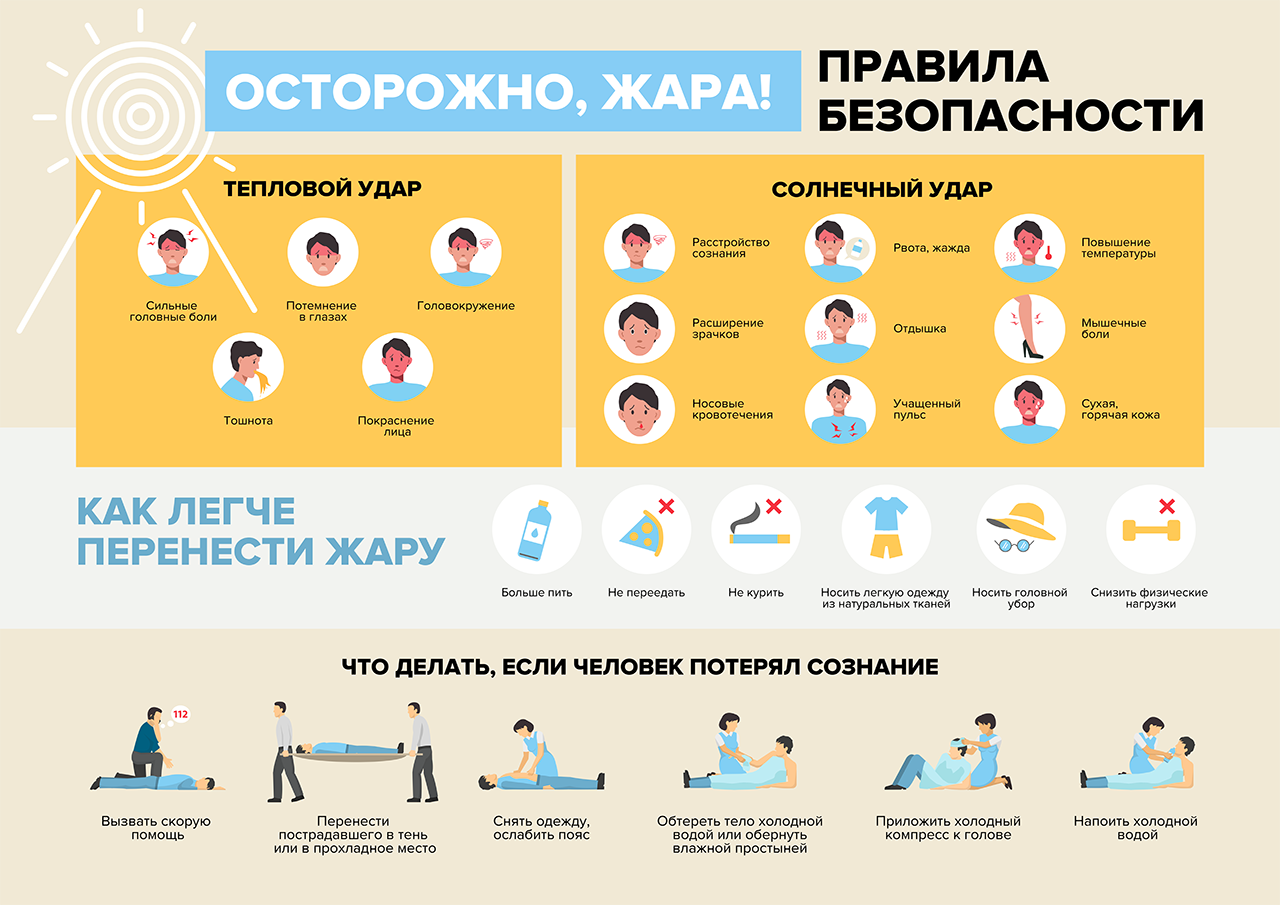 pamyatka ostorozhno zhara